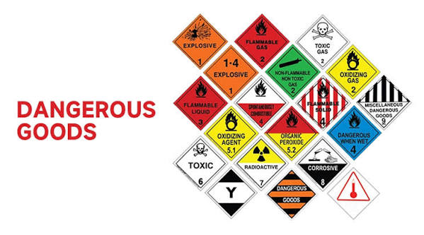 Dangerous goods hazard placards — before your shipment reaches the airport, by Amal Vidhyaharan